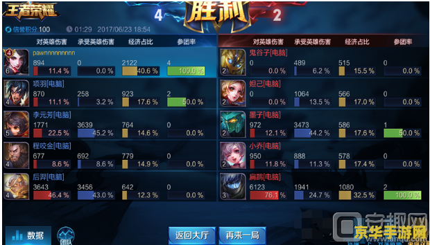 王者荣耀助攻怎么打 王者荣耀助攻攻略：如何成为最佳辅助，引领团队走向胜利