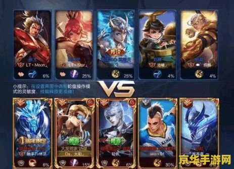 王者荣耀助手怎么查看最坑队友 王者荣耀助手如何揪出“最坑”队友？深度解析游戏内队友表现评估机制