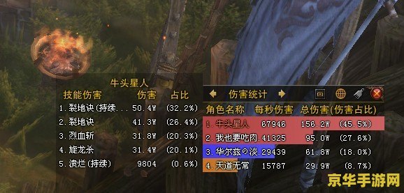 斗战神 嗜血牛 斗战神 嗜血牛：战神之力的觉醒