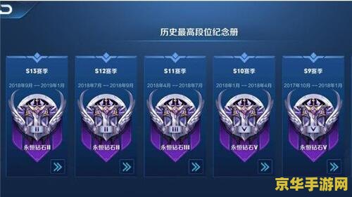 王者荣耀钻石了怎么打 王者荣耀钻石段位攻略：提升技巧与策略