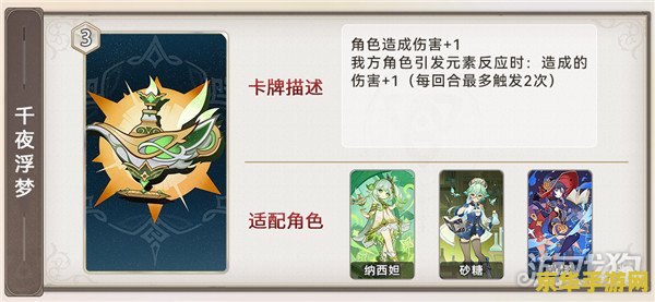 原神特产材料 原神特产材料深度解析 原神特产材料 原神特产材料深度解析