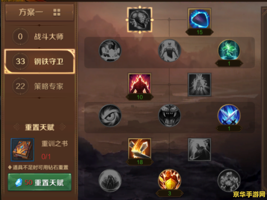 阿玛拉王国天赋加点 阿玛拉王国：天赋加点策略解析