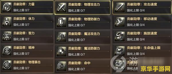 dnf智力有什么用 DNF智力属性的作用与影响