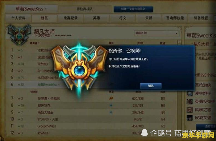 lol英雄排名 LOL英雄排名:谁是最强王者? lol英雄排名 LOL英雄排名:谁是最强王者?