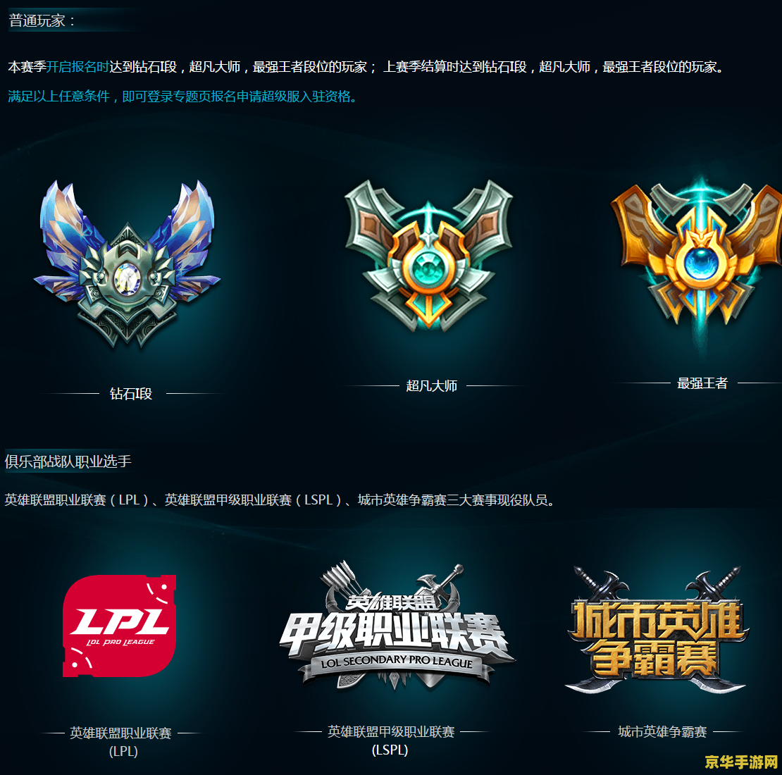 lol英雄排名 LOL英雄排名:谁是最强王者? lol英雄排名 LOL英雄排名:谁是最强王者?