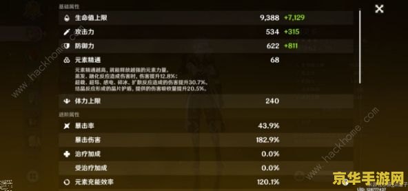 原神减少技能冷却的属性 原神中减少技能冷却的属性深度解析 原神减少技能冷却的属性 原神中减少技能冷却的属性深度解析