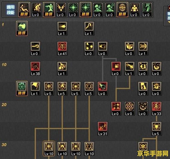 召唤师刷图加点 召唤师刷图加点攻略