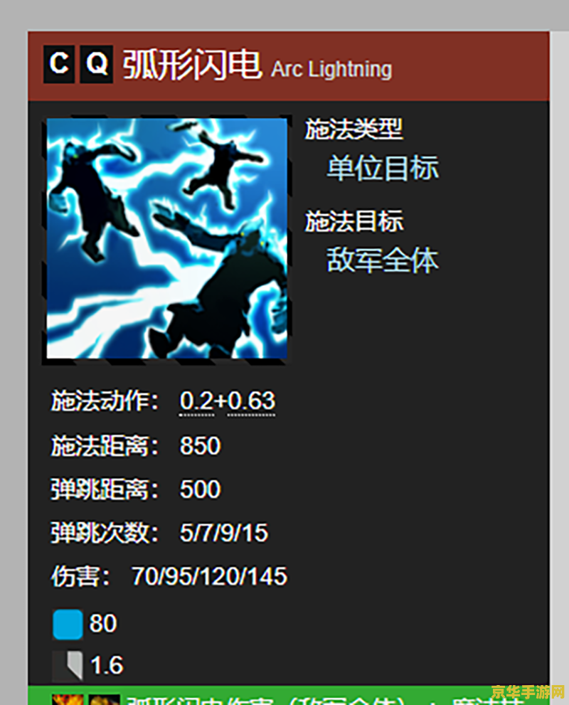 dotaomg命令 DotaOMG命令解析与游戏策略探讨