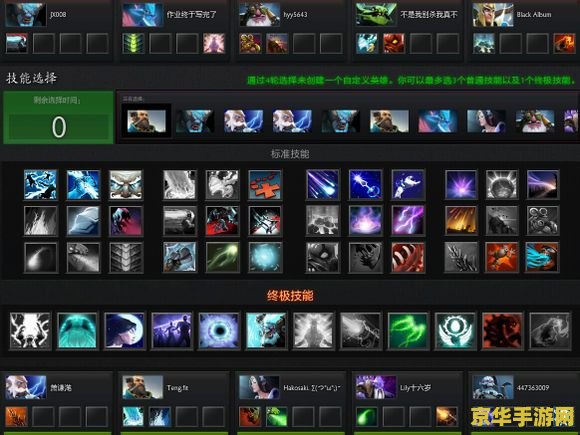 dotaomg命令 DotaOMG命令解析与游戏策略探讨