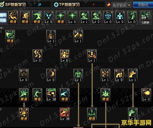 dnf柔道家加点 DNF柔道家加点策略详解