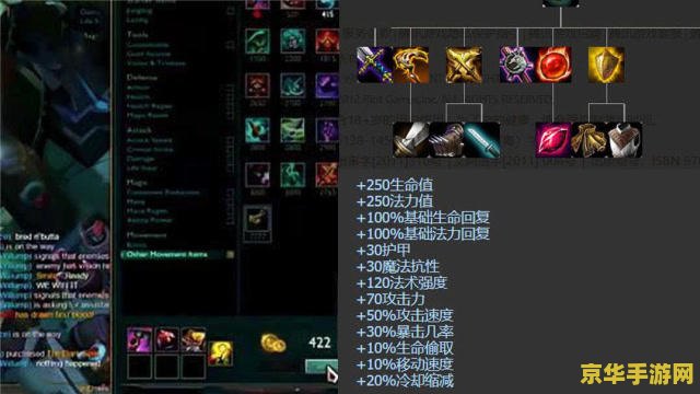 英雄联盟看装备 英雄联盟装备深度解析：打造无敌战力的秘密武器