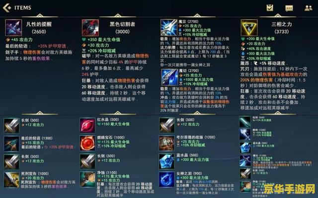 英雄联盟中装备介绍 英雄联盟装备全解析