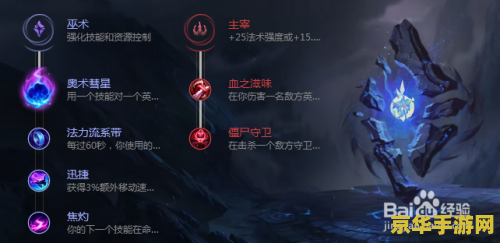 lol赏金猎人天赋 LOL赏金猎人天赋解析