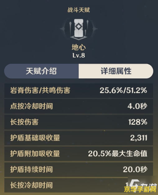 原神鱼叉多少级解锁 原神鱼叉解锁等级及相关内容解析