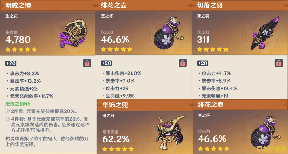 原神平民雷神怎么养 原神平民雷神养成攻略