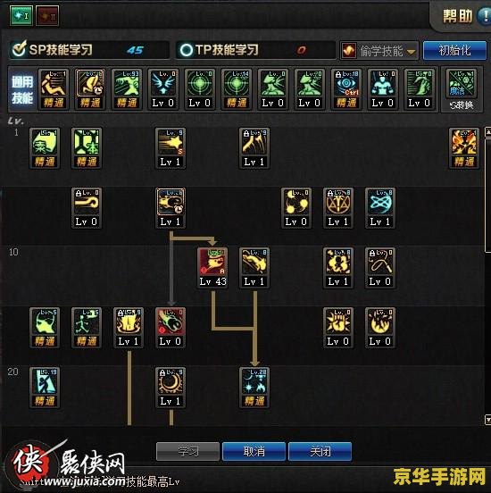 dnf元素刷图加点 DNF元素刷图加点攻略