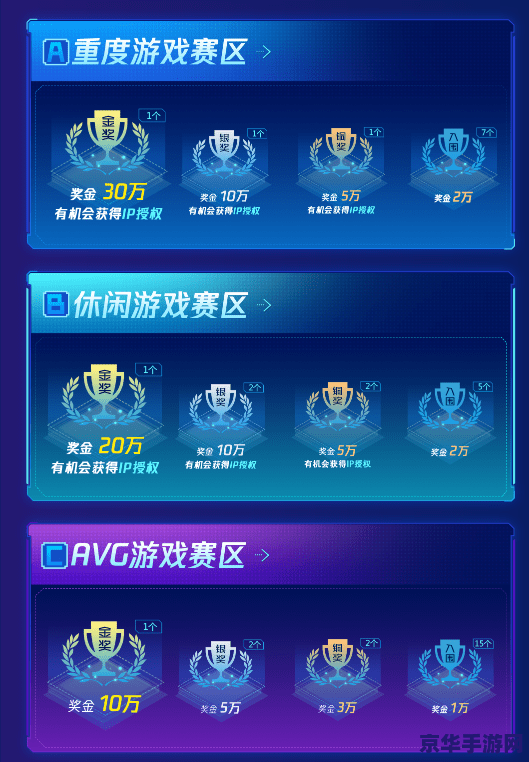 腾讯qq申请 腾讯QQ申请流程及热门游戏推荐