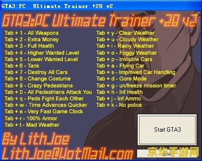 gta3修改器 <h3>GTA3修改器：探索游戏世界的无限可能</h3>