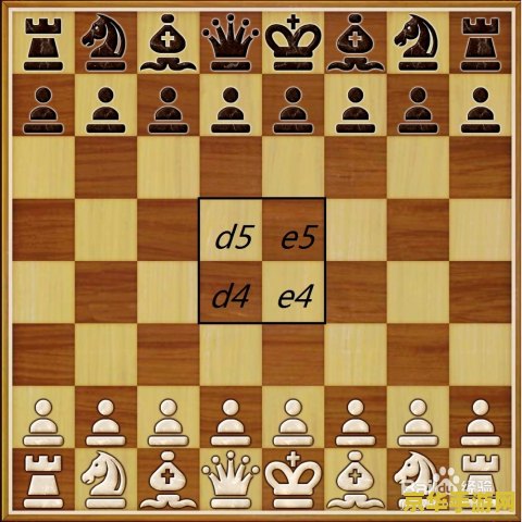 国际象棋开局 国际象棋开局策略深度解析 国际象棋开局 国际象棋开局策略深度解析