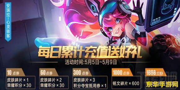 电脑王者荣耀怎么充值教程 电脑王者荣耀充值全攻略
