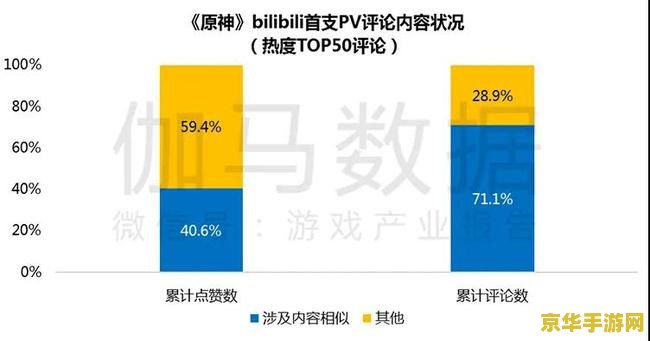 原神抄袭了多少游戏 原神抄袭争议：深度剖析游戏间的相似与差异