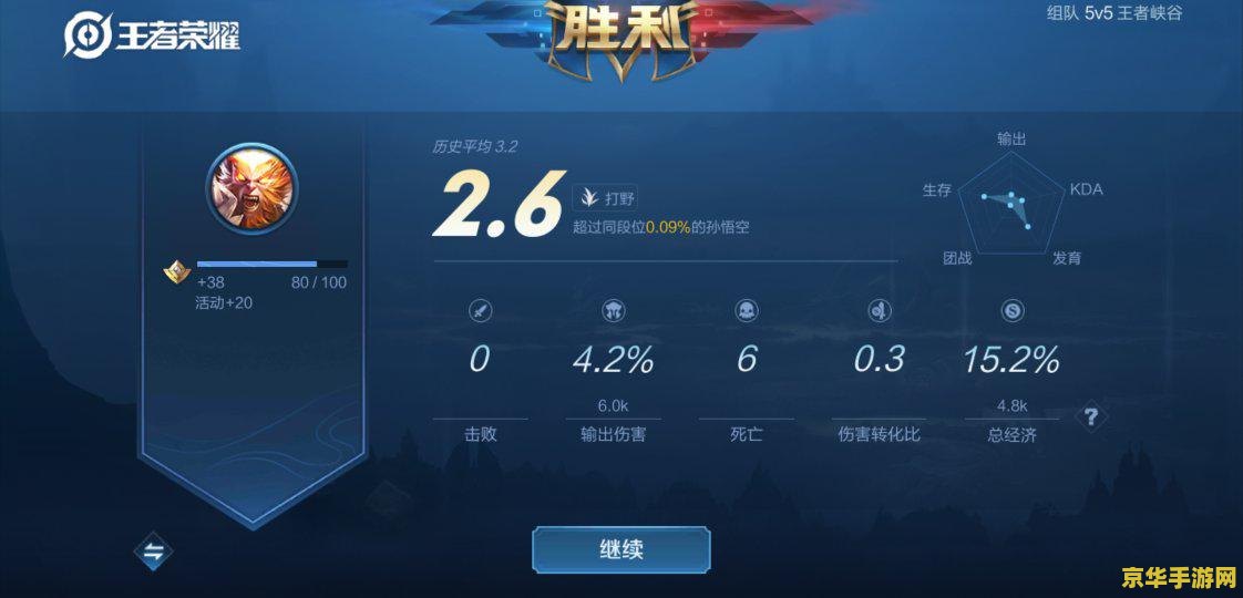 王者荣耀客服怎么那么垃圾 王者荣耀客服质量探讨
