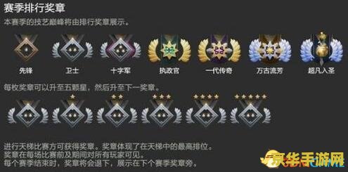 dota2天梯积分 Dota2天梯积分系统深度解析