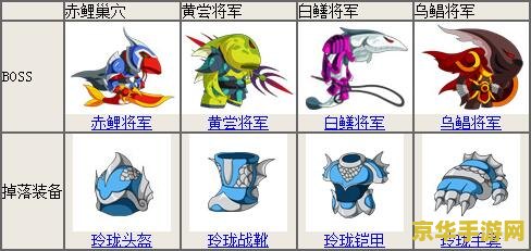 造梦西游3宠物几级进化 造梦西游3宠物进化全攻略