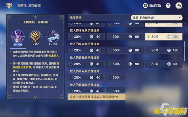 原神等级奖励一览 原神等级奖励全览