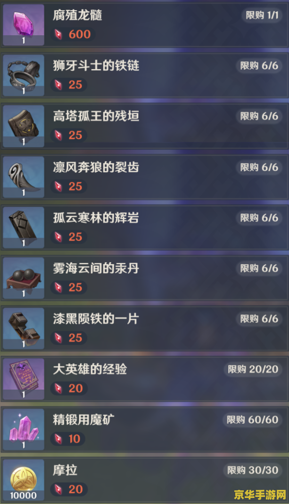 原神等级奖励一览 原神等级奖励全览