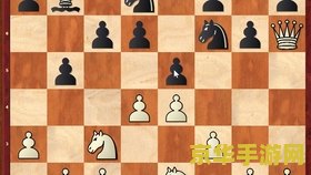 国际象棋开局 国际象棋开局策略深度解析
