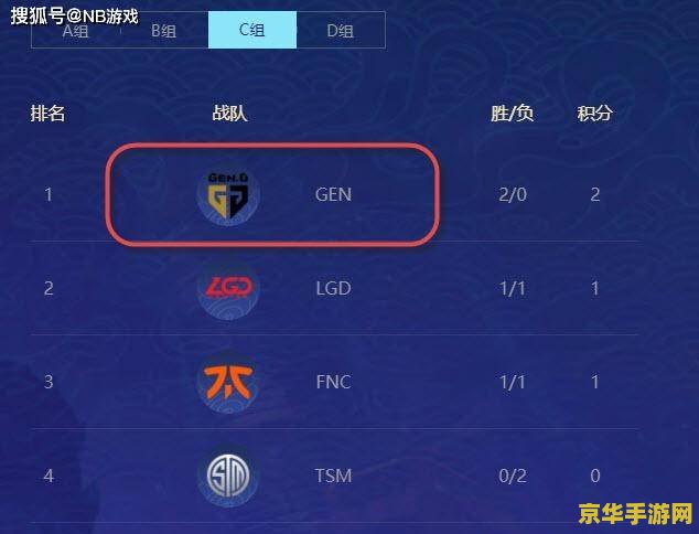 英雄联盟 s10 lpl队伍 英雄联盟S10：LPL队伍激战正酣，谁将问鼎荣耀？