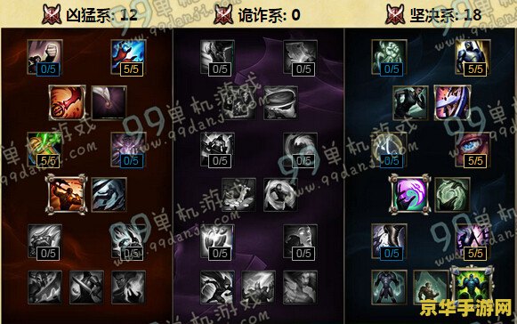 蒙多医生出装 蒙多医生出装指南：征服战场的终极装备选择