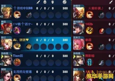 王者荣耀名字中符号金箍怎么打 王者荣耀：金箍符号的魅力与游戏策略