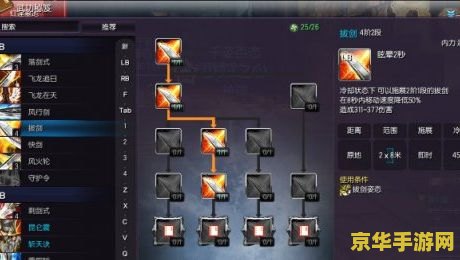 剑灵剑士天赋加点 剑灵剑士天赋加点攻略