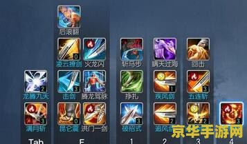 剑灵剑士天赋加点 剑灵剑士天赋加点攻略