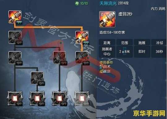 剑灵剑士天赋加点 剑灵剑士天赋加点攻略