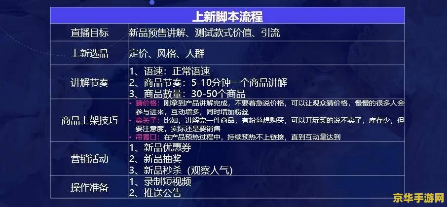 qq仙灵脚本 <h3>QQ仙灵脚本:探索游戏世界的无限可能</h3> qq仙灵脚本 <h3>QQ仙灵脚本:探索游戏世界的无限可能</h3>