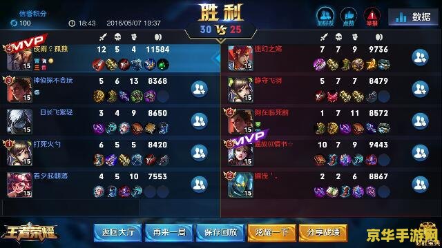 王者荣耀英雄怎么看发育等级 王者荣耀英雄发育等级解析