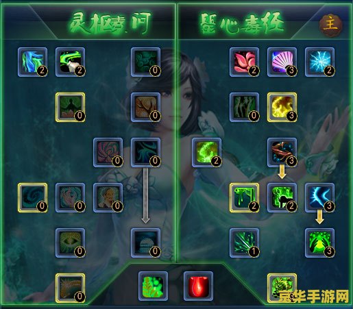天下3冰心加点 天下3冰心加点策略深度解析