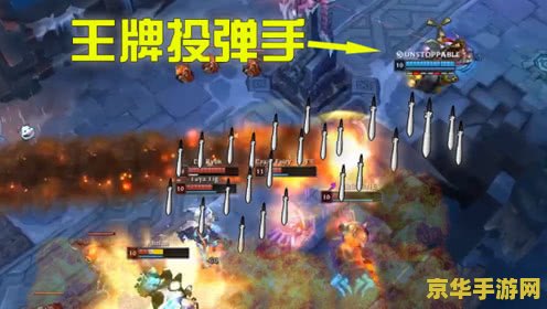 英雄联盟库奇摇头 英雄联盟：库奇摇头背后的战术与魅力