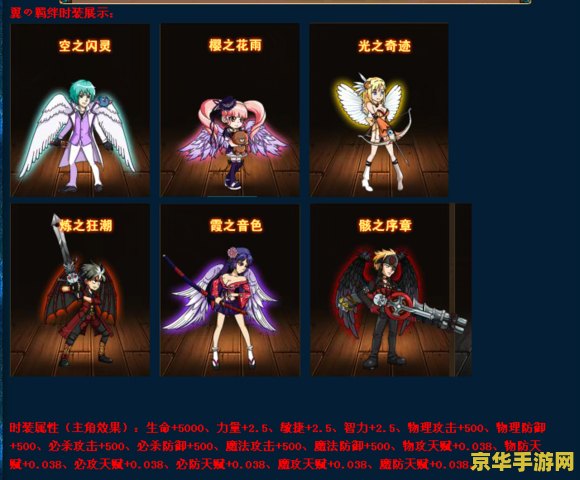 热血海贼王时装 热血海贼王时装：探索海洋世界的华丽风采