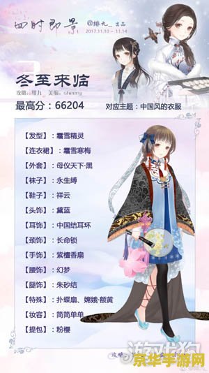 暖暖环游世界四时即景 暖暖环游世界：四时即景游戏深度解析