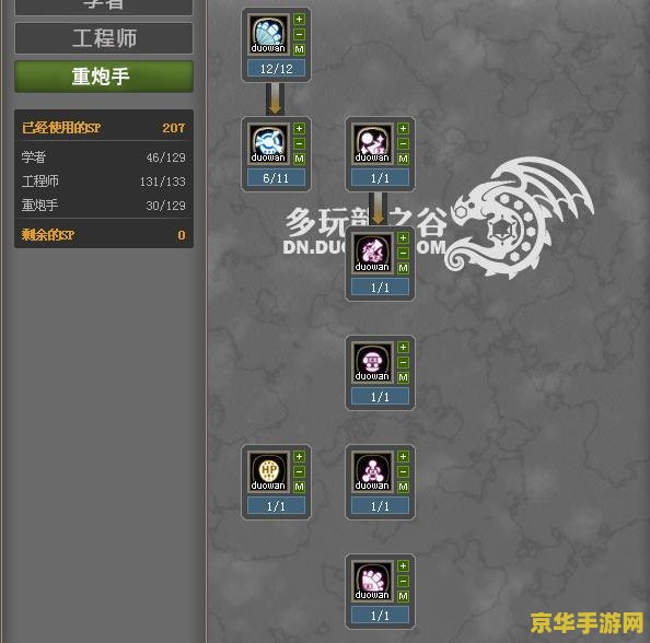 龙之谷重炮手刷图加点 龙之谷重炮手刷图加点攻略