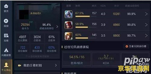 王者荣耀隐藏分怎么加 王者荣耀隐藏分提升攻略