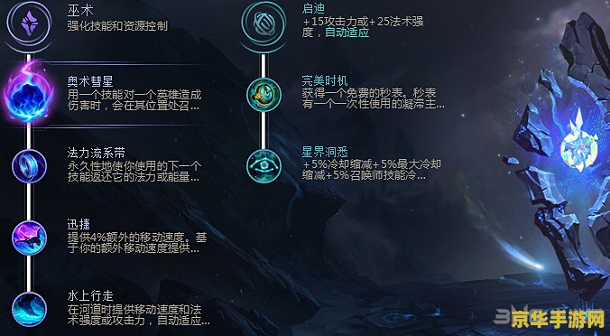 英雄联盟符文带冰冻的 英雄联盟中的冰霜符文：冰封战场的秘密武器