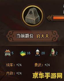 热血三国官职爵位 热血三国：官职爵位全解析