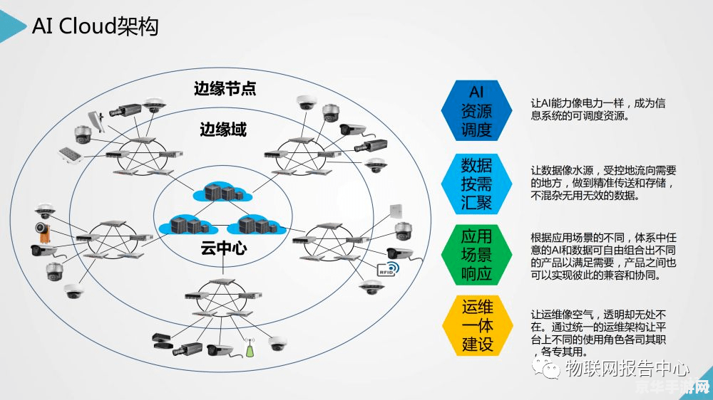 人族无敌3.0 人族无敌3.0：策略与荣耀的再次升华