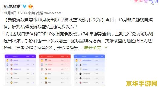 英雄联盟官方新浪微博 英雄联盟官方新浪微博运营策略与游戏魅力解析