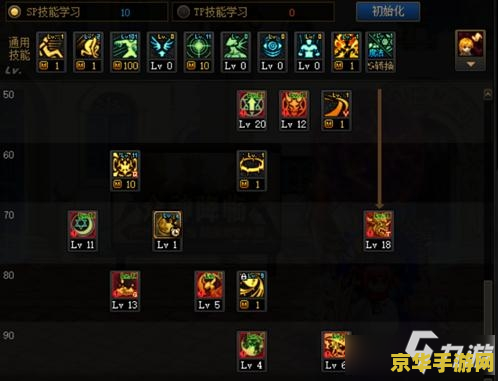 dnf男法师加点 DNF男法师加点策略与技能解析 dnf男法师加点 DNF男法师加点策略与技能解析